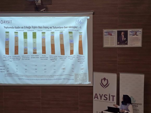 İSTANBUL’DA ŞİDDETİN GÖRÜNMEZ YÜZÜ: HER İKİ KADINDAN BİRİ ŞİDDET MAĞDURU