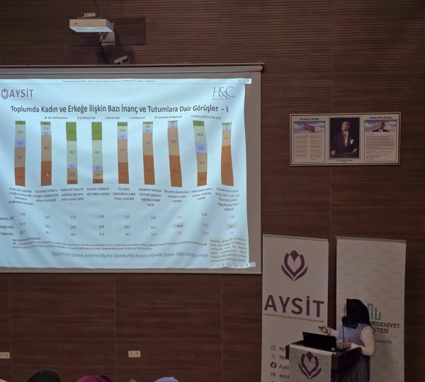 İSTANBUL’DA ŞİDDETİN GÖRÜNMEZ YÜZÜ: HER İKİ KADINDAN BİRİ ŞİDDET MAĞDURU